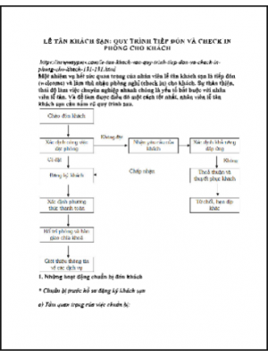 Đón tiếp và đăng ký khách lưu trú 02